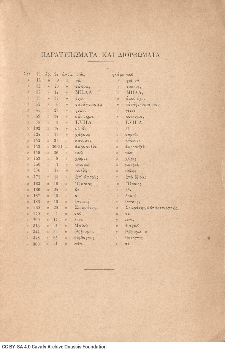 20 x 13 εκ. 8 σ. χ.α + 380 σ. + 4 σ. χ.α., όπου στη ράχη η τιμή του βιβλίου «Δρ. 10». 